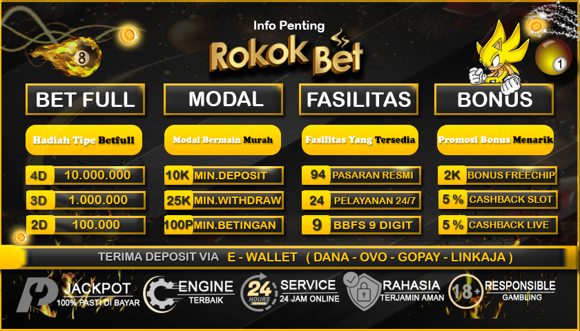 DAFTAR 4  SITUS TOTO TERBESAR DAN BANYAK DI CARI TAHUN 2024